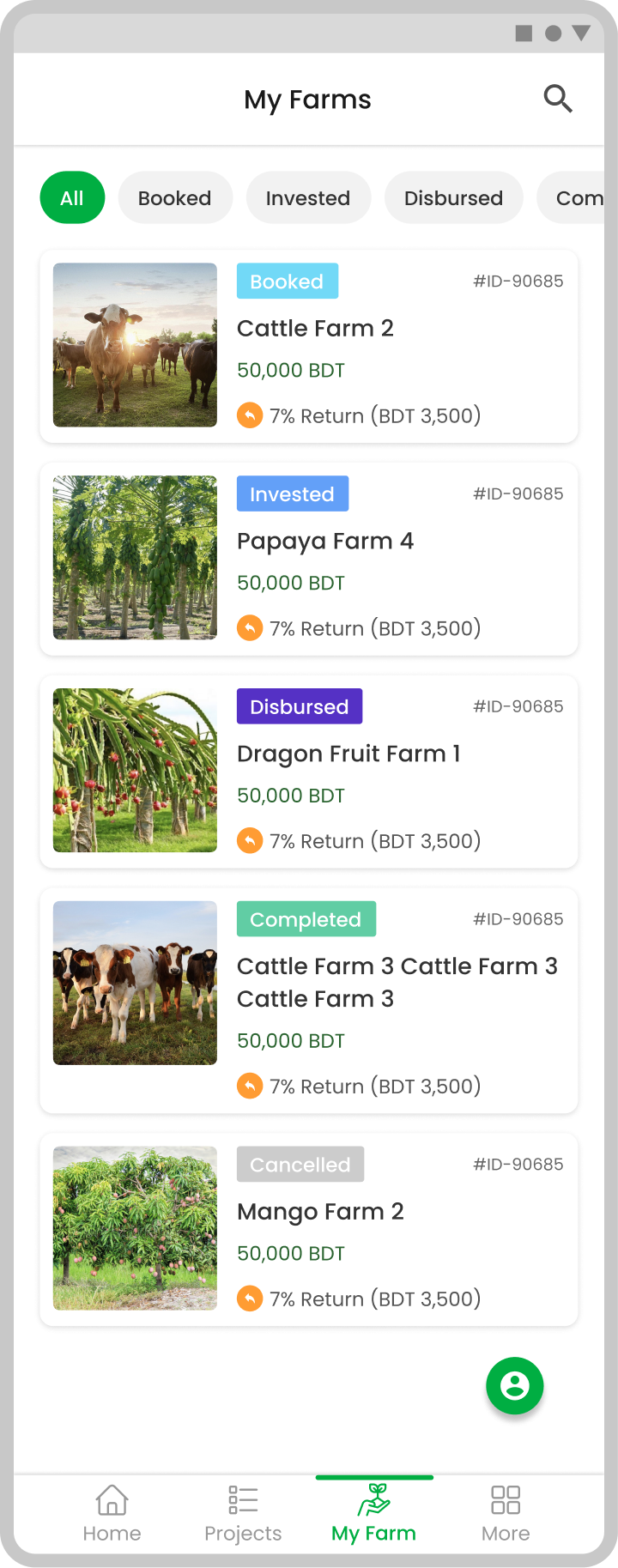 Authentic WeGro Figma My Farms screen for ownership and progress tracking