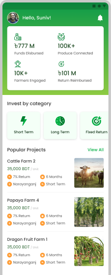 WeGro home screen showing agricultural investment categories, popular projects and the product journey.