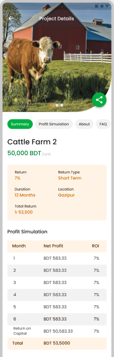 WeGro project-details screen showing a cattle-farm investment, return information and project documentation.